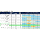 ASPERSOR D-NET 8550 VERDE + VERDE LIMÃO 3.2 + 1.8 810 L/H - 50 UNIDADES